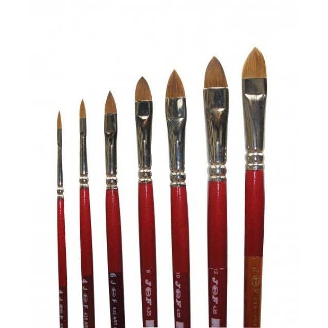 Πινέλο Κάστορα Red Sable Οβάλ S435 No.2