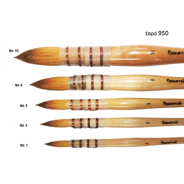 Buonarroti Πινέλο Δετό Ακουαρέλας Στρογγυλό Συνθετικό 950 No.10