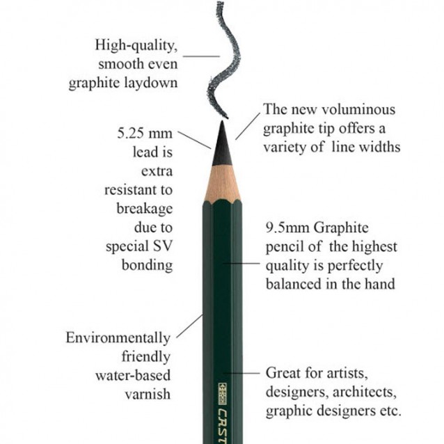 Faber Castell Μολύβι 9000 2B