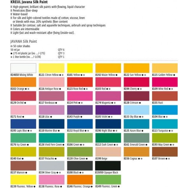 Kreul 50ml Javana Silk No.8122 Sun Yellow