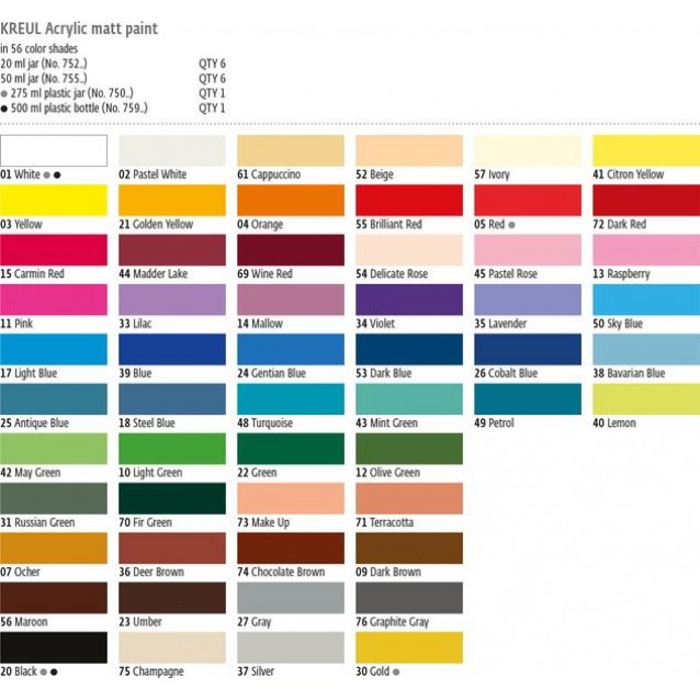 Kreul 50ml Acrylic Mat Light Blue