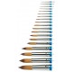 Winsor & Newton Πινέλο Στρογγυλό Cotman 111 No. 07 Winsor & Newton Πινέλο Στρογγυλό Cotman 111 No. 07