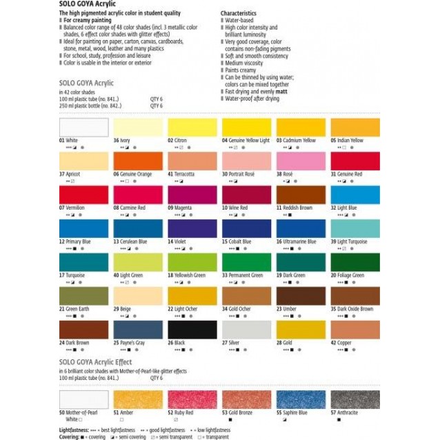 Solo Goya 100ml Acrylic Light Blue