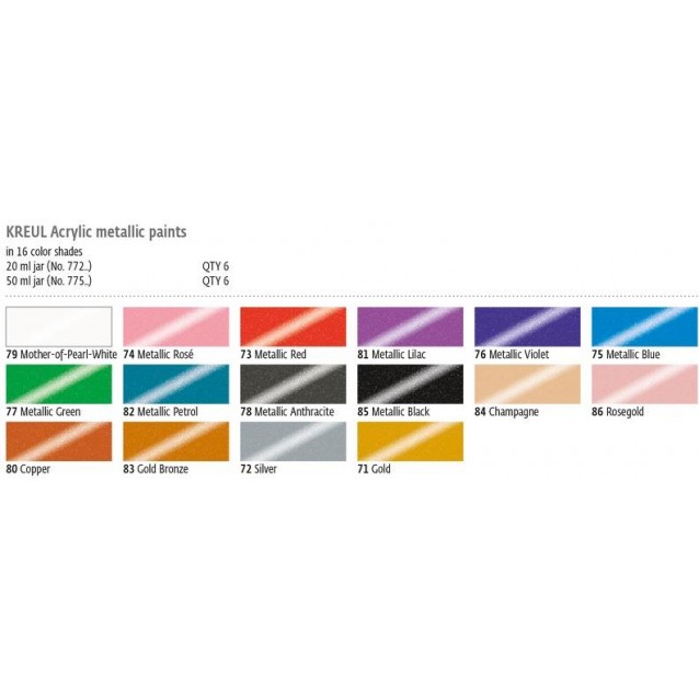 Kreul 50ml Ακρυλικό Μεταλλικό Χρώμα Anthracite