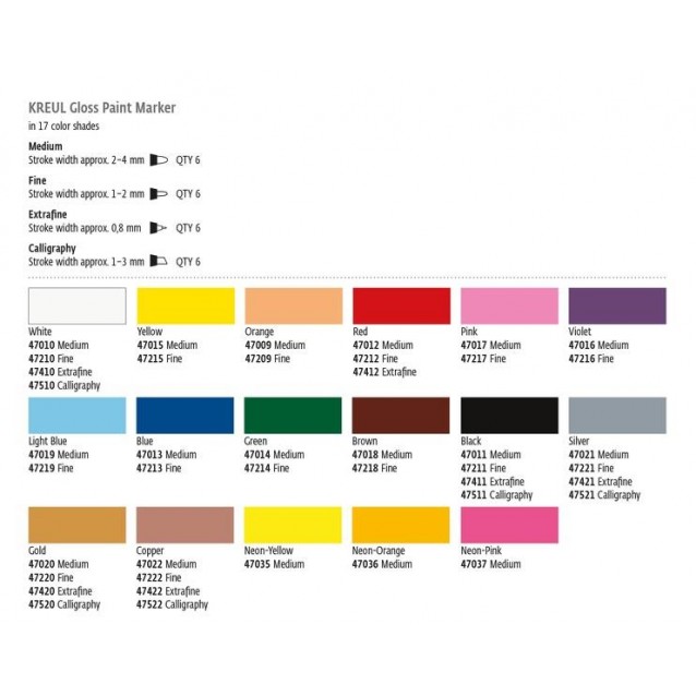 Kreul Paint Marker Calligraphy Silver