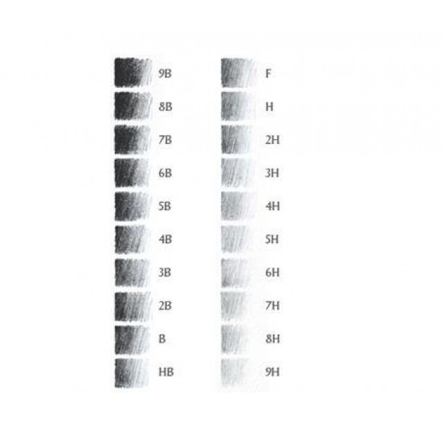 Derwent Graphic Μολύβι Σχεδίου 8B