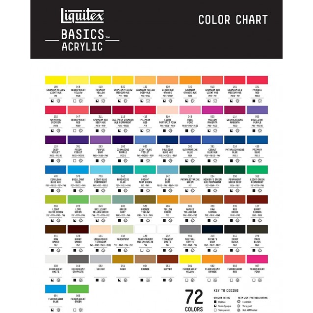 Liquitex Basics 118ml Acrylic 160 Cadmium Yellow Light Hue