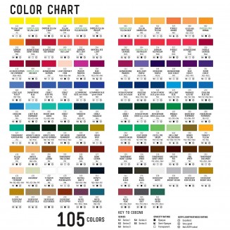 Liquitex Professional 59ml Heavy Body Acrylics 740 Vivid Lime Green Series 1a