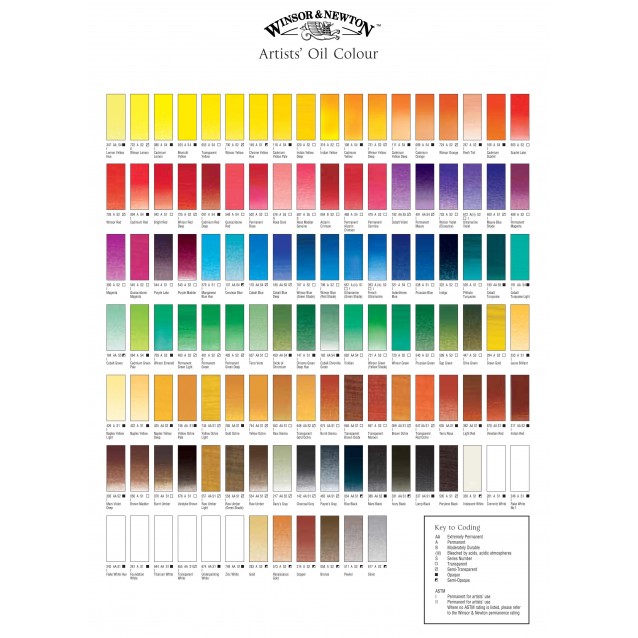 Winsor & Newton 37ml Artists Oil Series 1 Chrome Green Deep Hue