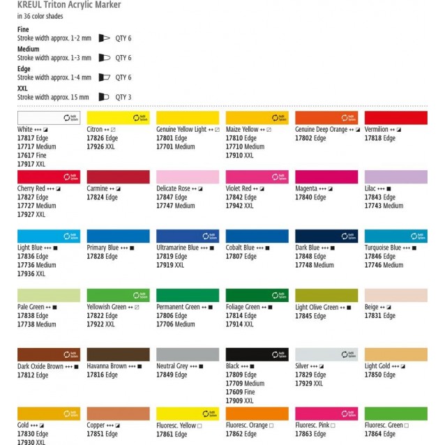 Kreul Triton Ακρυλικός Μαρκαδόρος Πλακέ 1-4mm Μπλέ