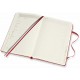 Moleskine Λεύκωμα Recipe
