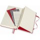 Moleskine Λεύκωμα Recipe