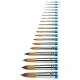 Winsor & Newton Πινέλο Στρογγυλό Cotman 111 No.0