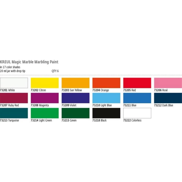 Kreul 20ml Χρώμα Μαρμαρογραφίας Magic Marble Light Green