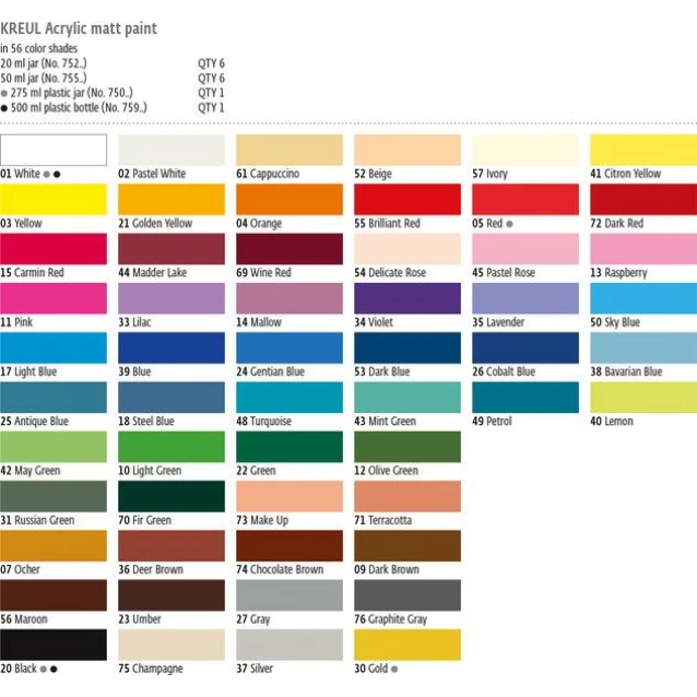 Kreul 50ml Acrylic Mat Golden Yellow
