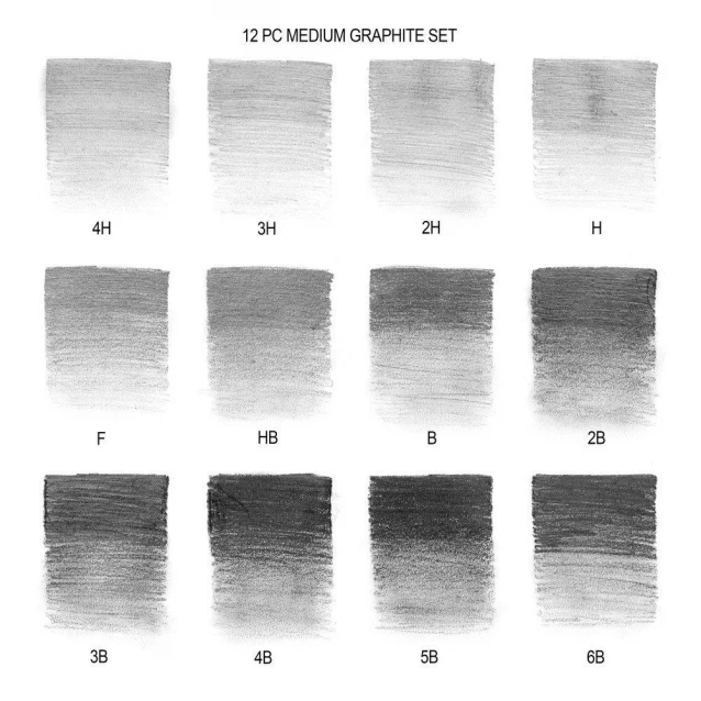 Winsor & Newton Μεταλλική Κασετίνα 12 Μολύβια Σχεδίου Medium Studio Collection