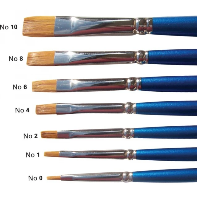 Art & Hobby Πινέλo Συνθετικό Πλακέ με Κοντή Λαβή 2600BS No.08