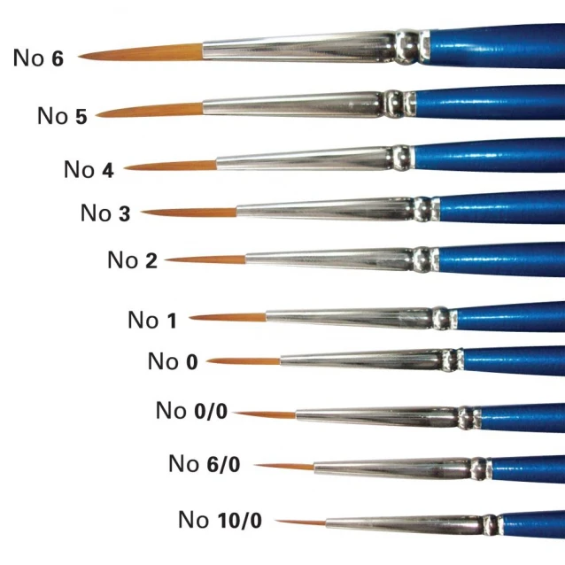 Art & Hobby Πινέλο Συνθετικό Κεραμικής 2920 No.0