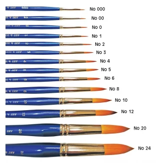 Art & Hobby Πινέλο Συνθετικό Στρογγυλό Ακουαρέλας 2700 No.02