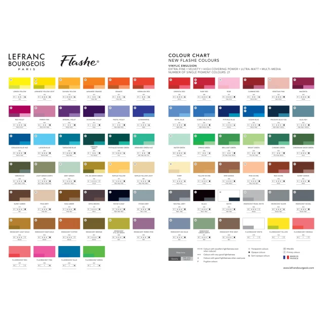 Lefranc & Bourgeois 125ml Flashe Acrylic 258 Neutral Grey Series 1