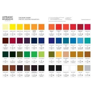 Lefranc & Bourgeois 150ml Fine Λάδι 481 Burnt Sienna