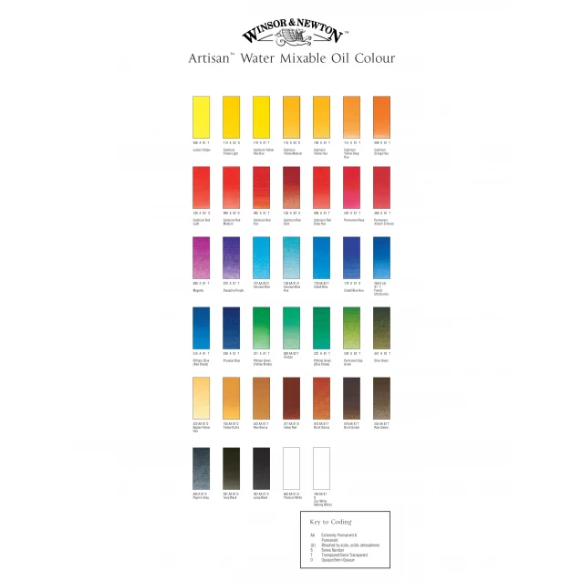 Winsor & Newton 37ml Λάδι Νερού Artisan Series 2 Cadmium Red Medium