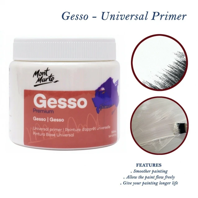 Mont Marte 500ml Έτοιμη Προετοιμασία Gesso