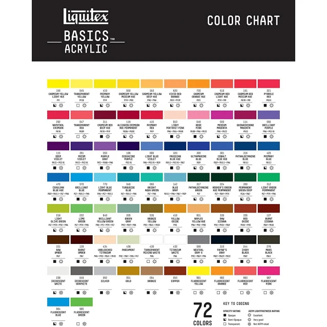 Liquitex Basics 118ml Acrylic 051 Metallic Bright Gold Series 2